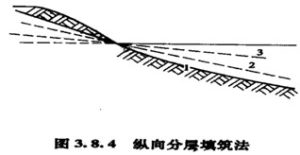 一建考试时间