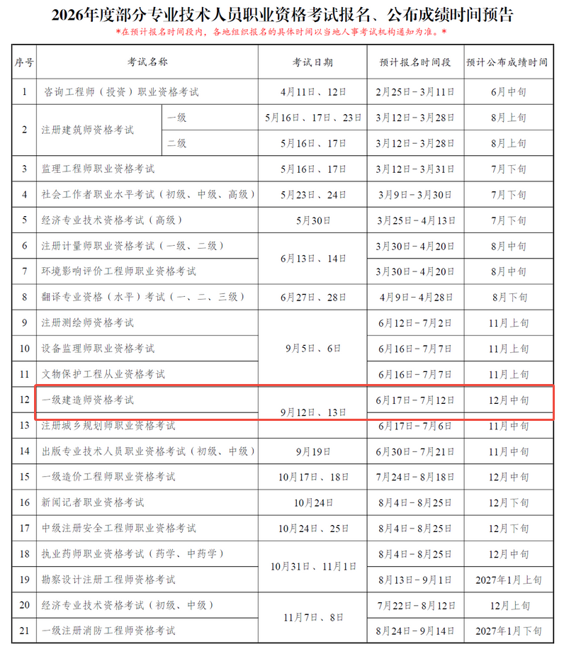 一建考试时间