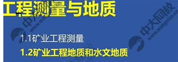 一建考试时间网