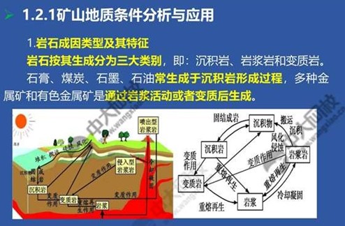 一建考试时间网
