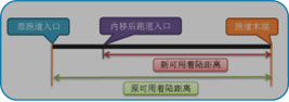 一建考试时间网
