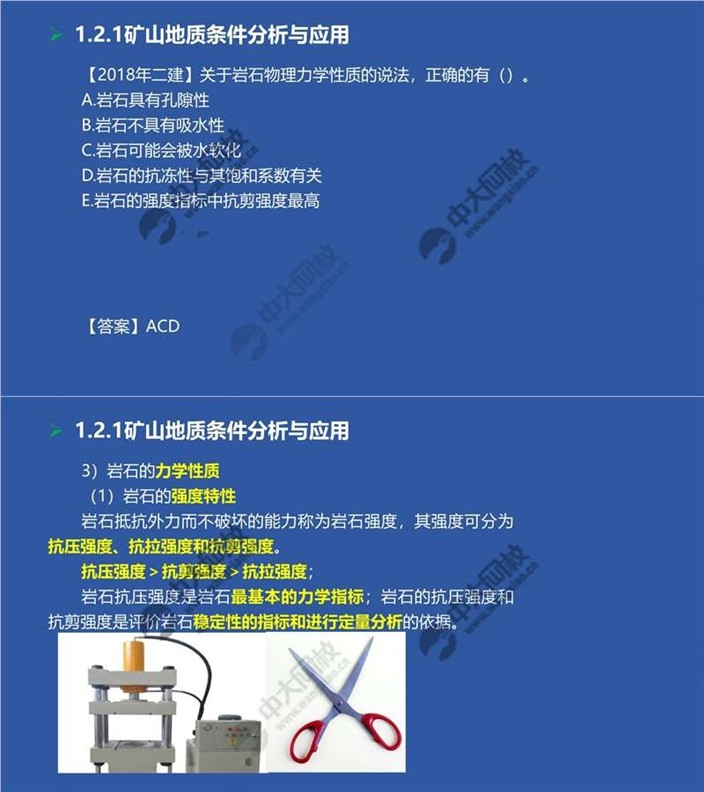 一建考试时间网