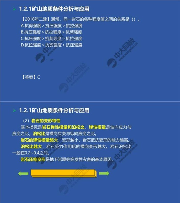 一建考试时间网