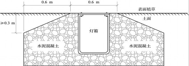 一建考试时间网
