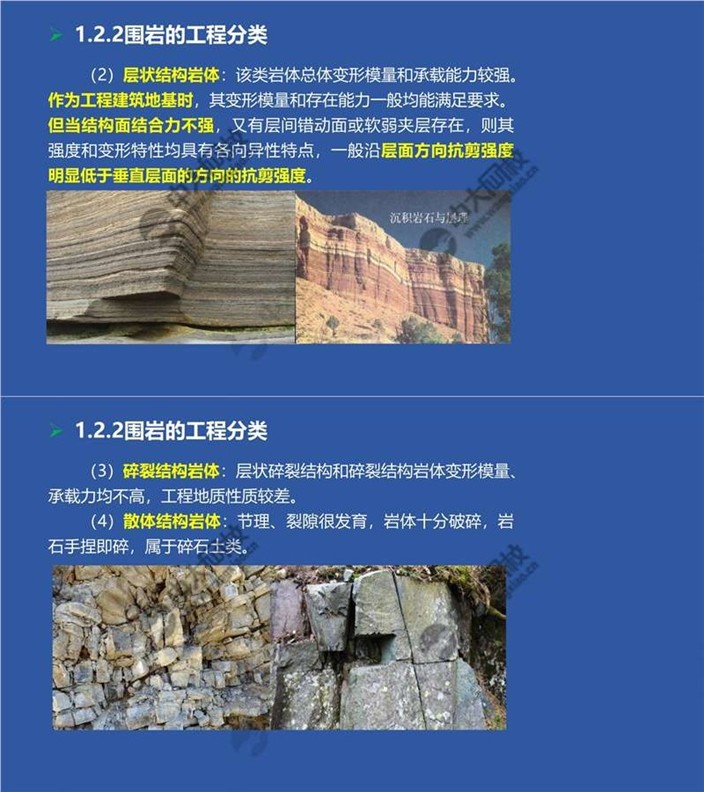 一建考试时间网