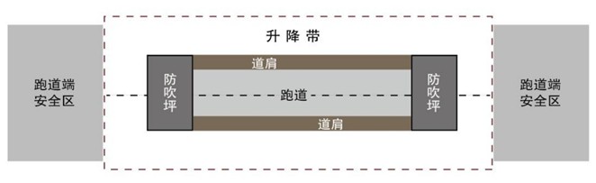 一建考试时间网