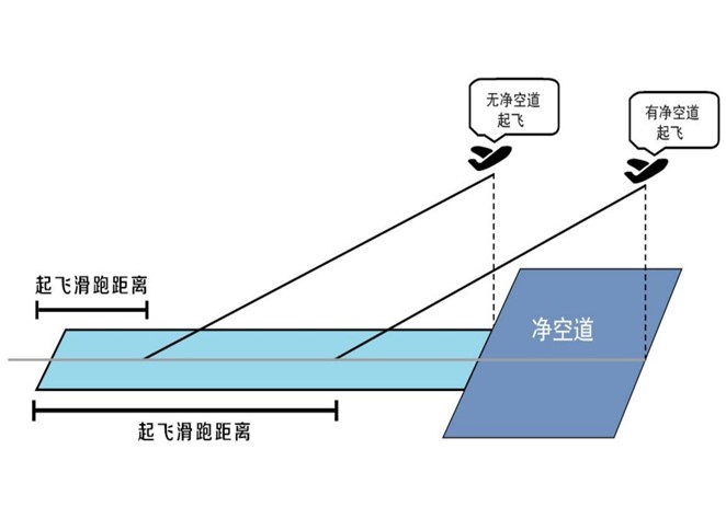一建考试时间网