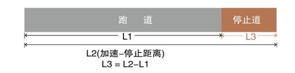 一建考试时间网