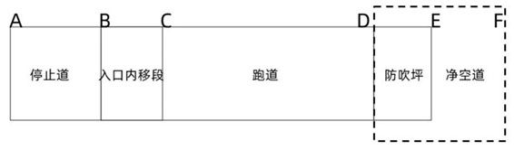 一建考试时间网