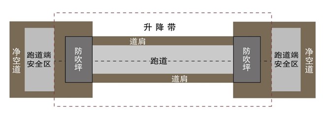 一建考试时间网