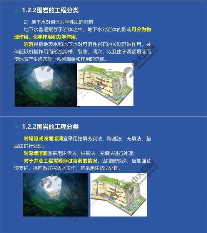 一建考试时间网