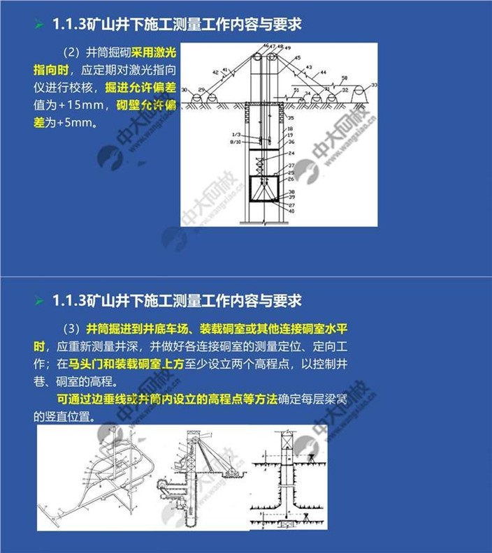 一建考试时间网
