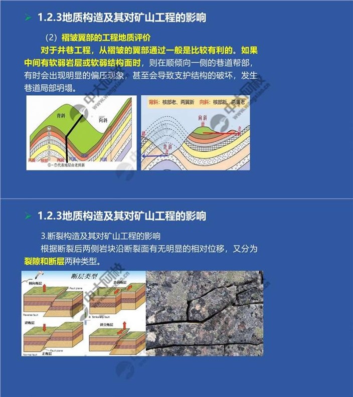 一建考试时间网