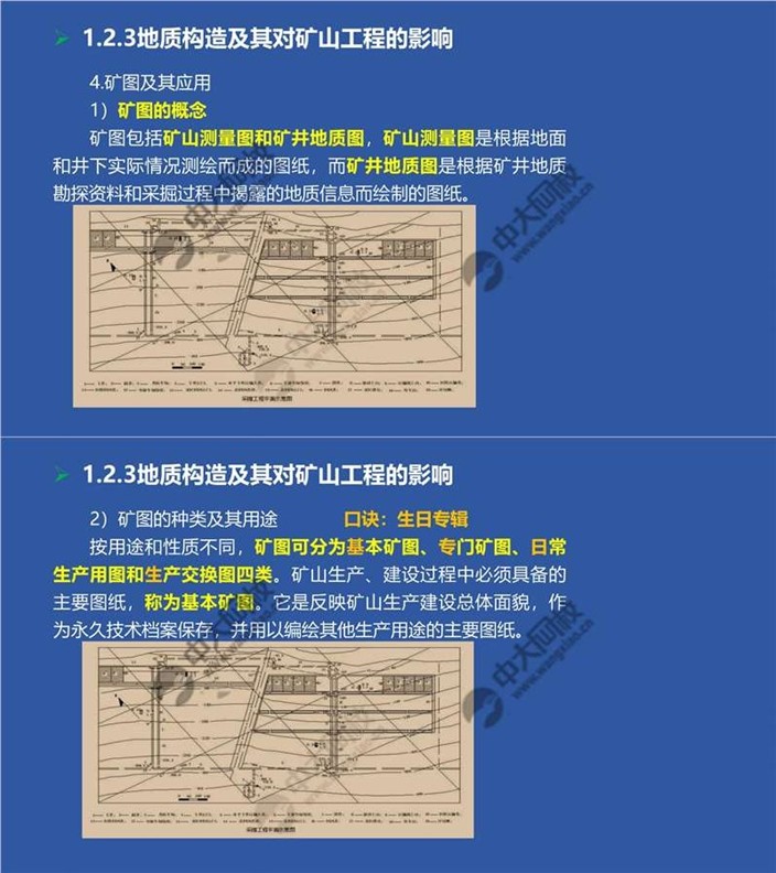 一建考试时间网