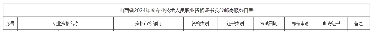 一建考试时间网
