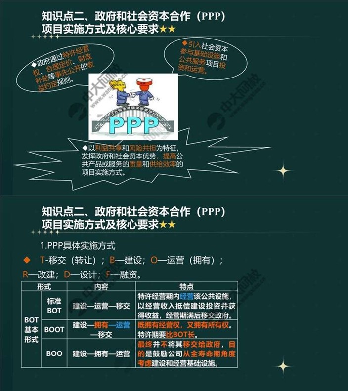 一建考试时间网