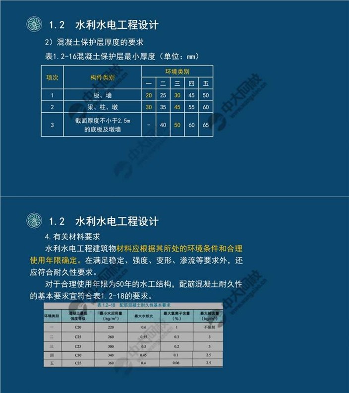 一建考试时间网