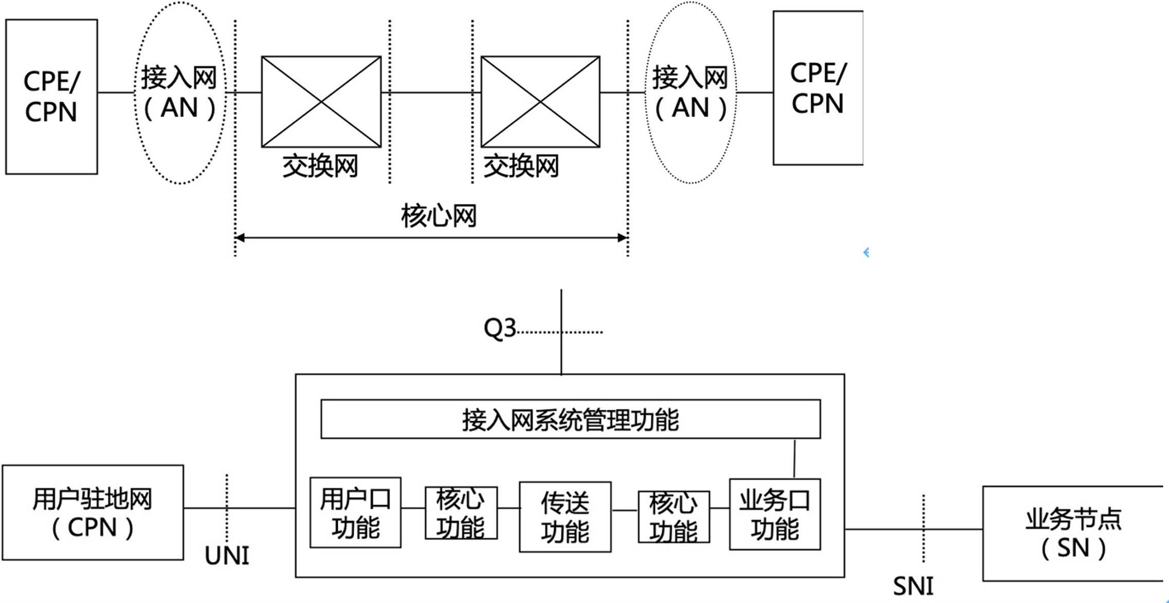 一建考试时间网