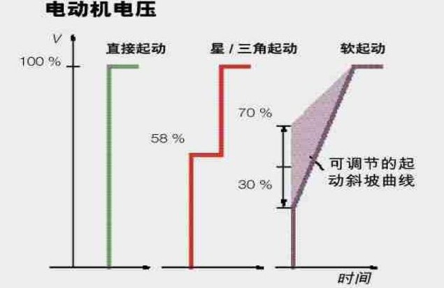 一建考试时间网