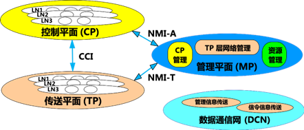 一建考试时间网