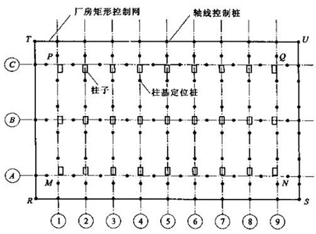 一建考试时间网