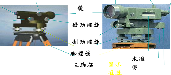 一建考试时间网
