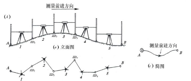 一建考试时间网