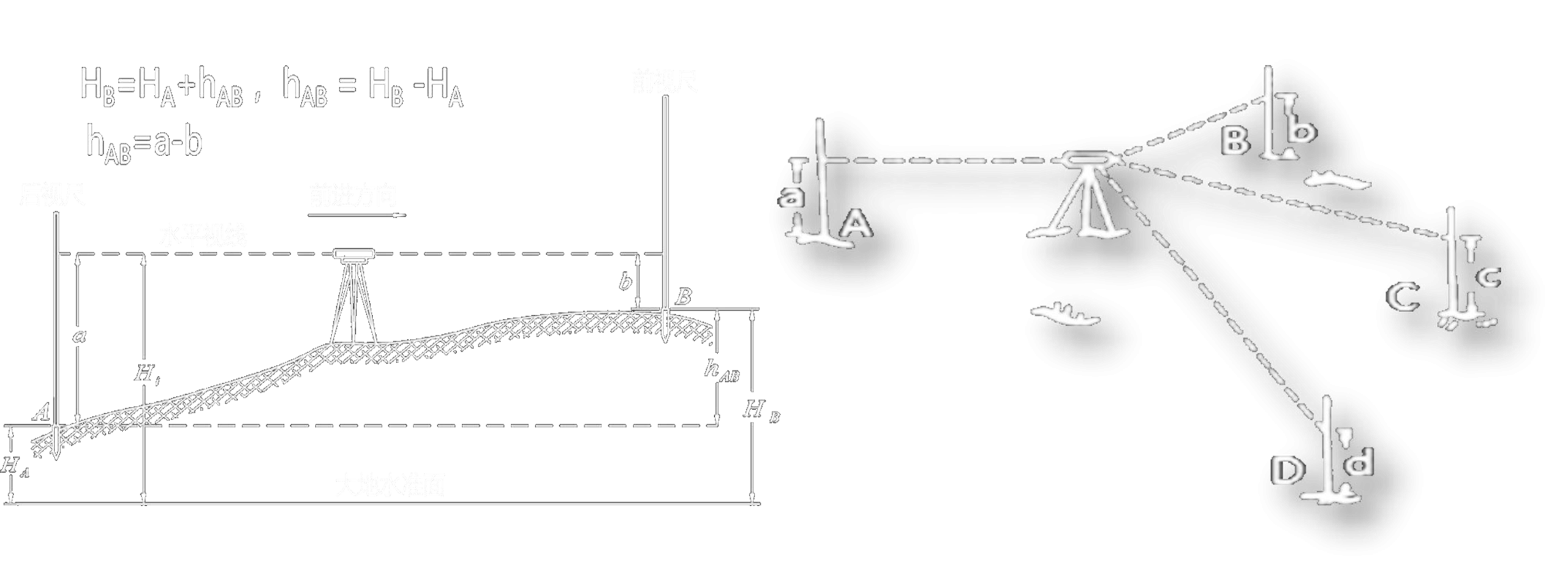 一建考试时间网