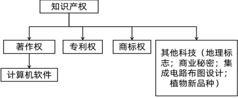 一建考试时间网