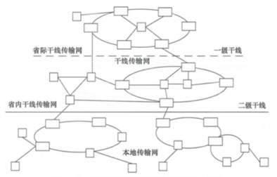 一建考试时间网