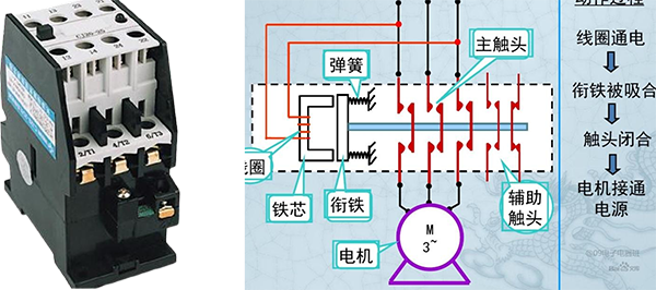 一建考试时间网