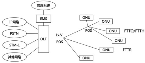 一建考试时间网