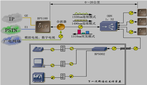 一建考试时间网