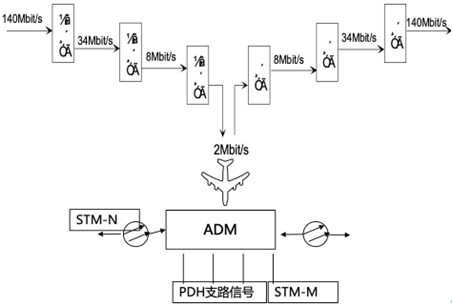 一建考试时间网