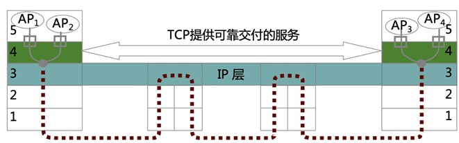 一建考试时间网
