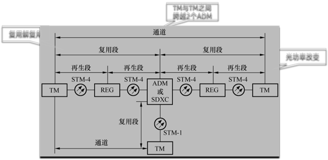 一建考试时间网