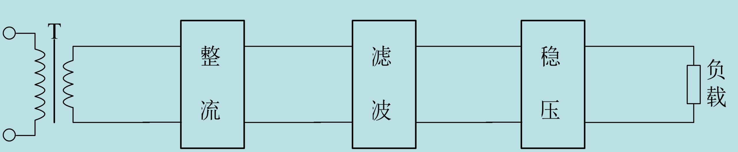 一建考试时间网