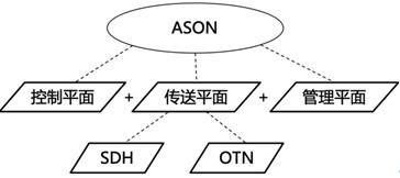 一建考试时间网