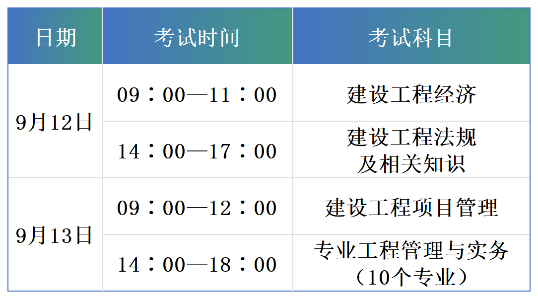 一建考试时间网