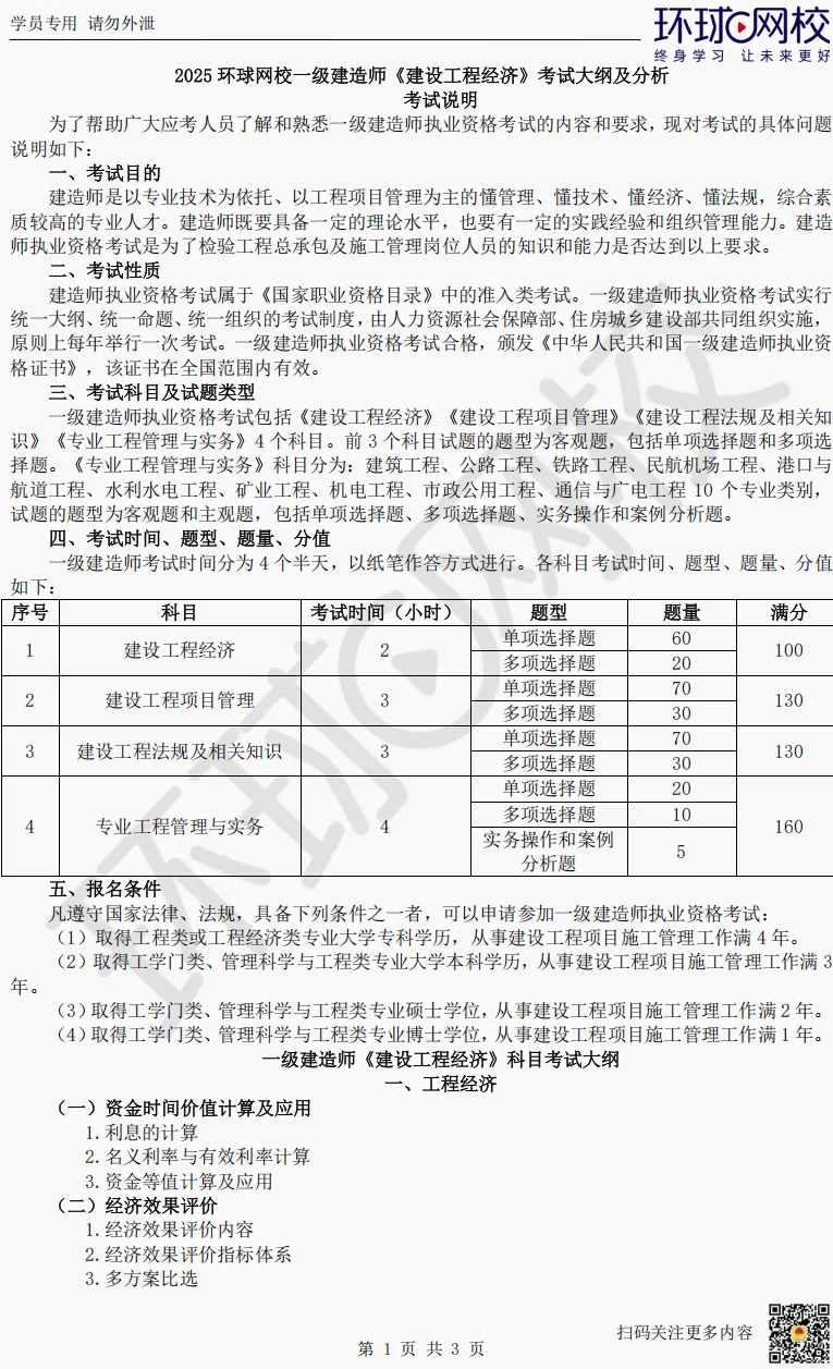 一建考试时间网