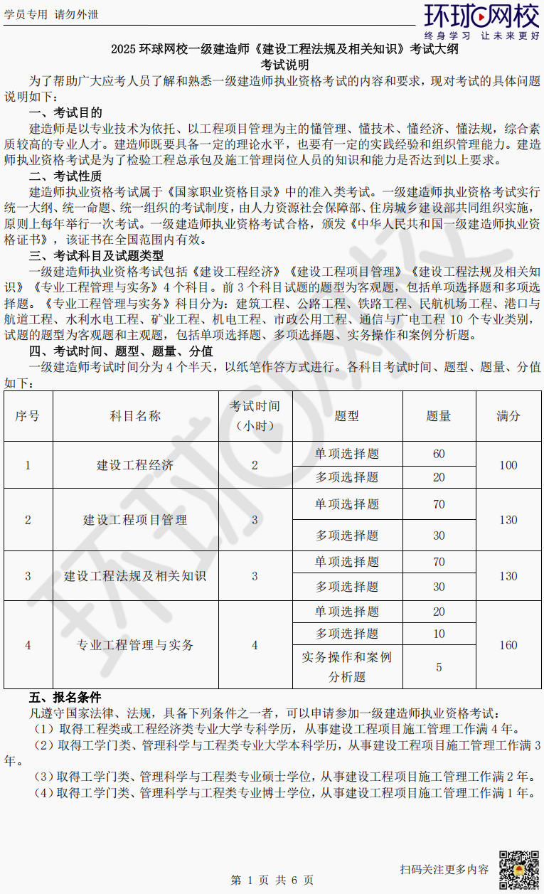 一建考试时间网