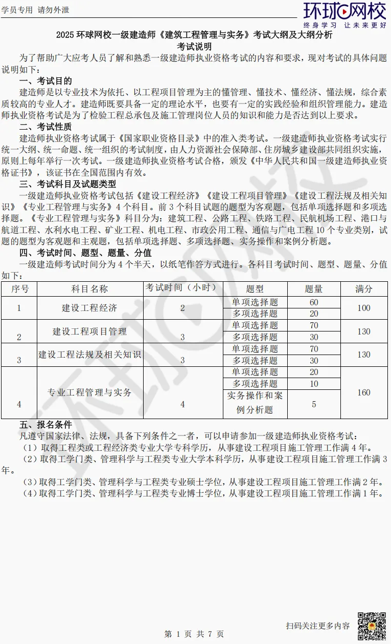 一建考试时间网