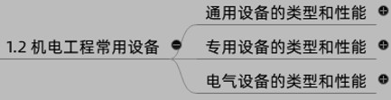 <a href=