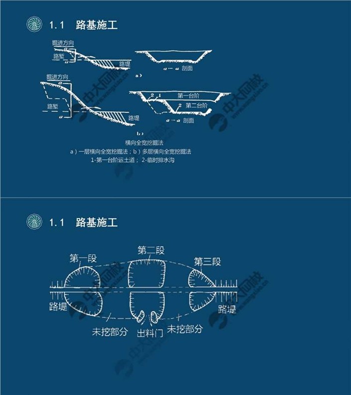 一建考试时间网
