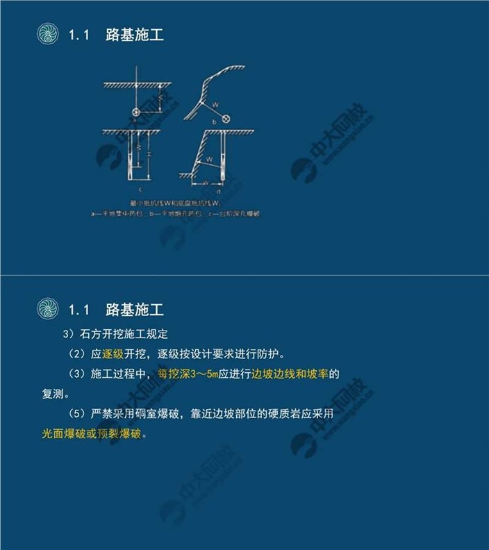一建考试时间网